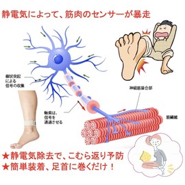 Mesh Leg Leg - Ankle Belt, Feet, Convulsion, Flicker, Calf, No Tightening (Gray)