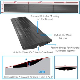 Pyle Car Driveway Curbside Bridge Ramp - Heavy Duty Rubber Threshold Curb Ramp, Used for Loading Dock, Garage, Sidewalk, Truck, Scooter, Bike, Motorcycle, Wheelchair Mobility, Other Vehicle - Pyle