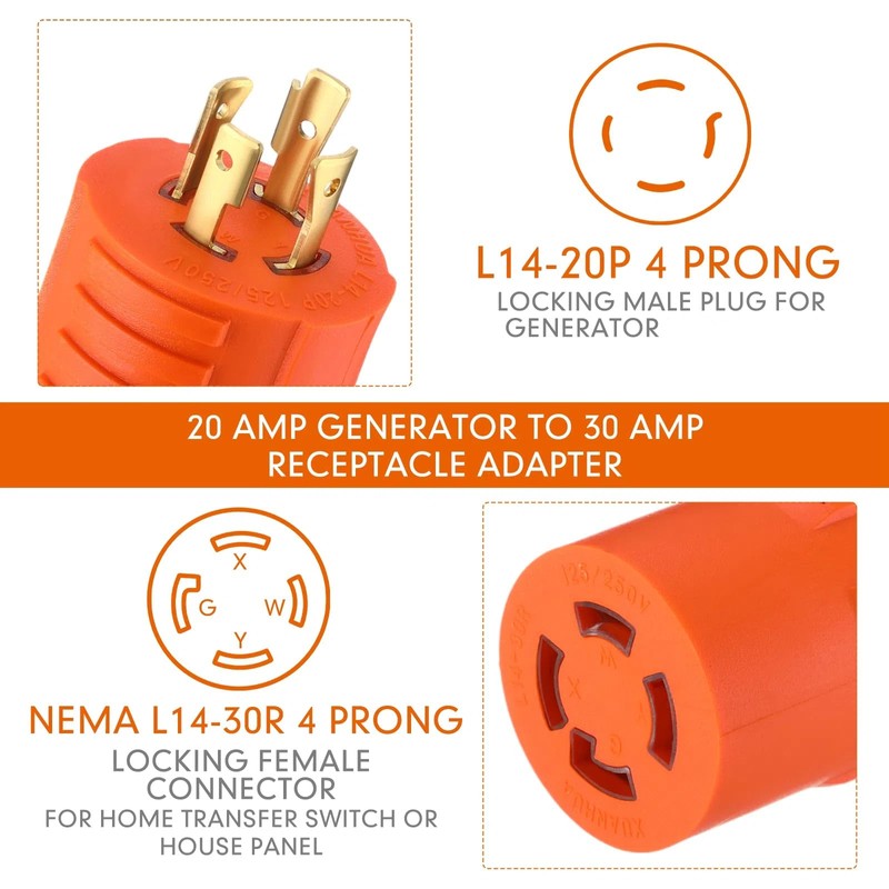 Kanayu NEMA L14-20P to L14-30R 20Amp to 30Amp Generator Adapter4