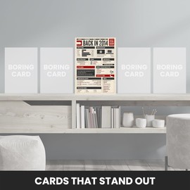 11th Bday Card for Men and Women - Back in 2014 - Nostalgic In This Year Card as Birthday Cards for Men and Women on their 11th Bday or 11th Anniversary Card