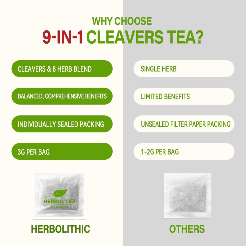HerbOLITHIC Cleavers Herb Lymphatic Drainage Organic Tea Bag, 9-in-1 Herbal