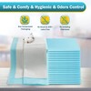 SOFYFINE Bed Pads with Adhesive Strip 30"x36" Thicken Elderly Adults