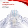 Portable CPR Face Mask – Pocket-Sized, Latex-Free, Skin-Friendly with One-Way