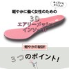 Activa Shock Absorbing Insole, Arch Support, 3D Airy Mesh Insoles,