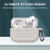 Soft Silicone Protective Cover Compatible with AirPods Pro 1st /