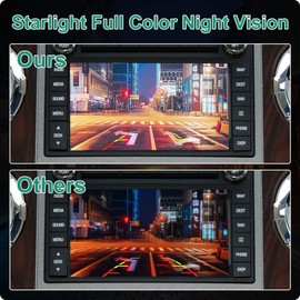 9C3Z-19G490-E OE Backup Camera Replacement for Ford F-250 F-350 F-450 and F-550 Super Duty Pickup 2008-2012, GreenYi Rear Reverse Park Assist Camera Replaces 9C3T-19G490-BD, 9C3Z19G490E, 9C3T19G490BD