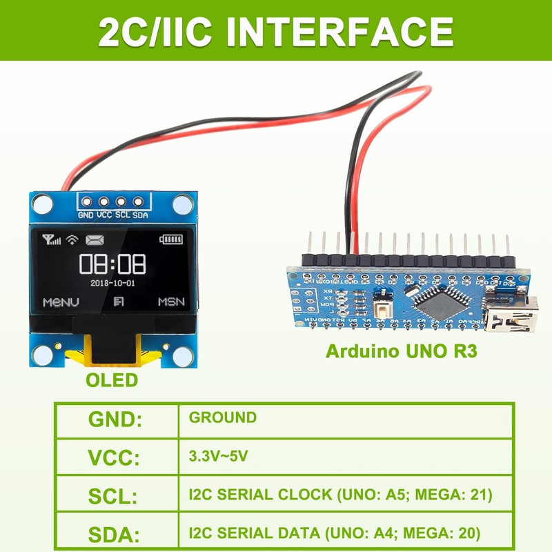 EPLZON 5 Pack 0.96 inch OLED IIC Display Module 128x64
