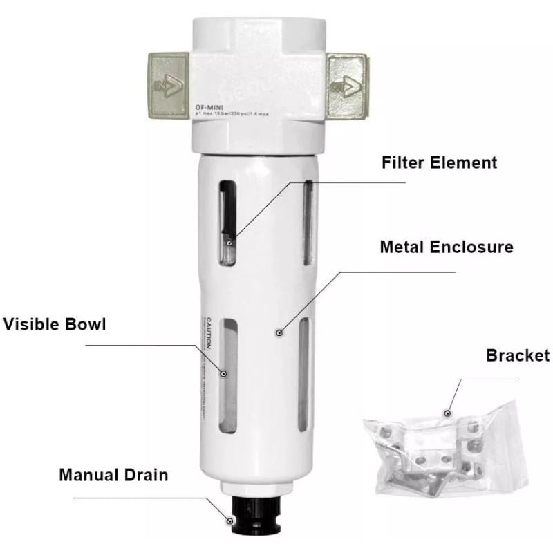 sashow 3/8" NPT Compressed Air In Line Filter Desiccant Dryer
