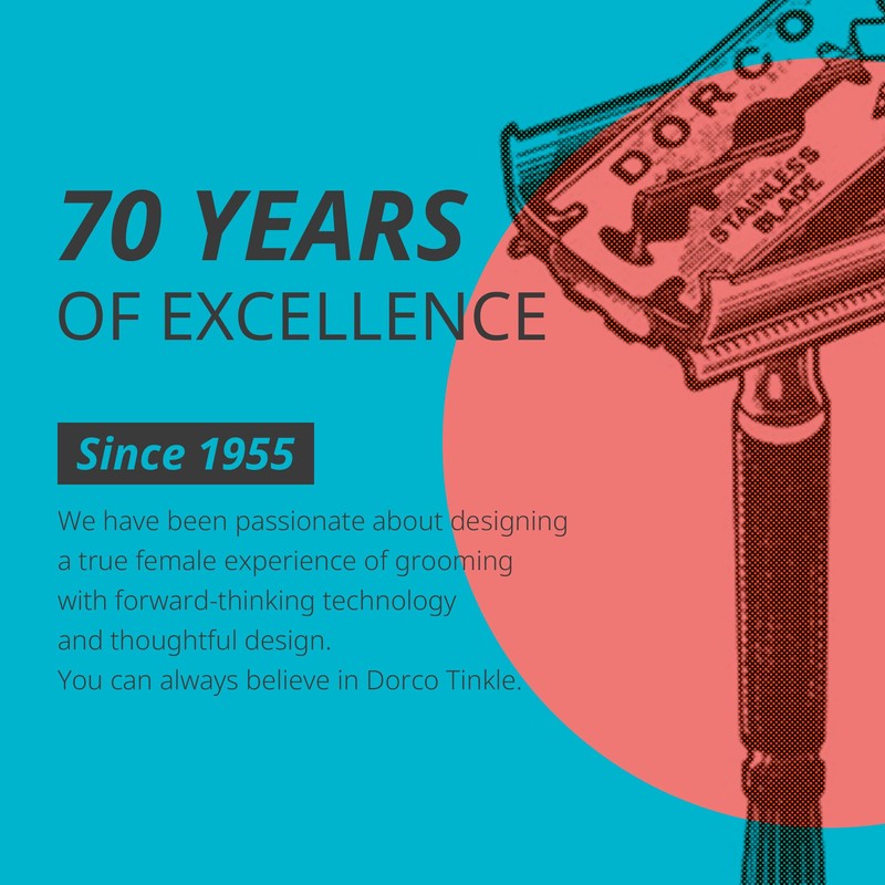 DORCO Line-Up Razor for Men - Ultimate Grooming Tool for