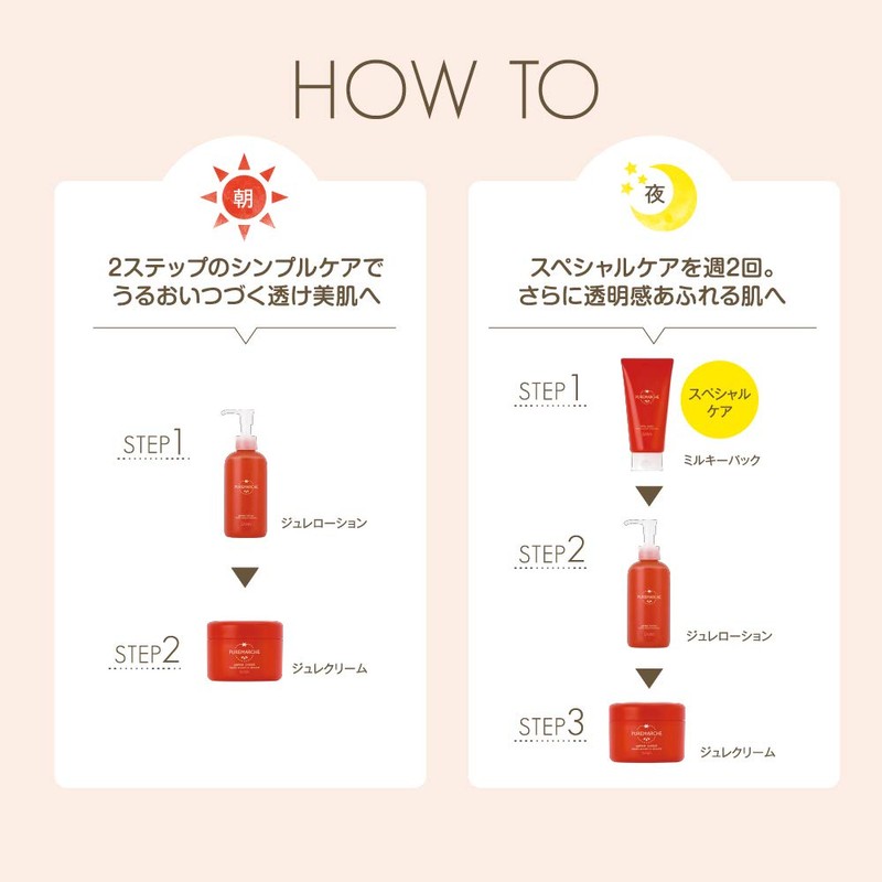 Puree Marche Milky PackTM Face Pack, 5.3 oz (150 g)