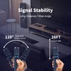 GWVEE Replacement Remote Control for Bose Soundbar 700 Compatible with