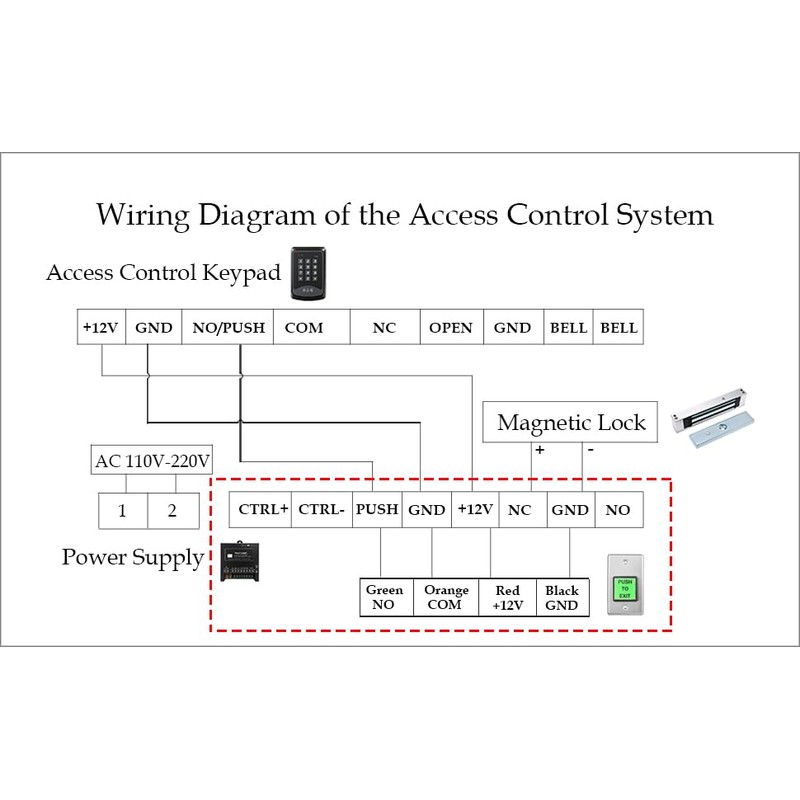 Push to Exit Button Big Square Press Button Green LED
