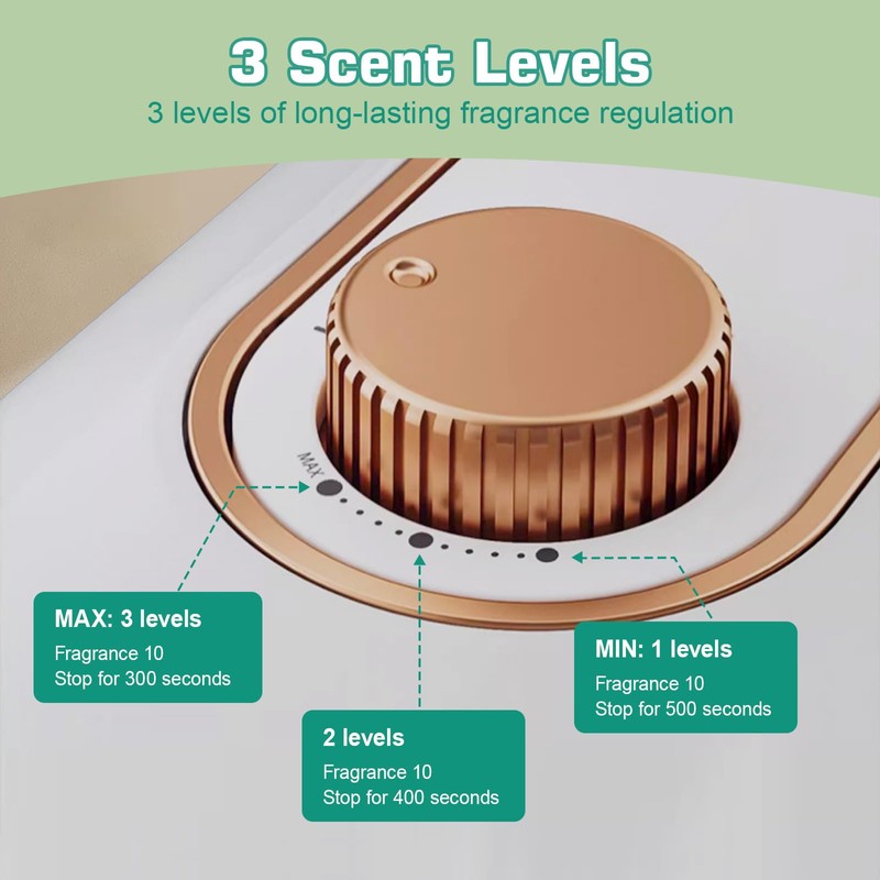 Waterless Diffuser for Essential Oil, Motion Activated Scent Air Machine