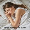 Ear Plugs for Sleep 32dB Noise Reduction Soft Comfy Reusable