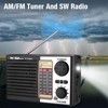2024 New Solar Emergency Radio, AM/FM Digital Speaker With LED