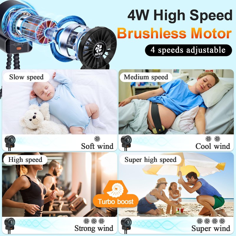 AMTIFO 2-Pack Stroller Fan for Baby: USB Rechargeable, Quiet, Adjustable