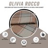 Olivia Rocco Recycled Picnic Blanket Check Stripe Design Super Soft