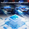 2026 Upgraded Wireless HDMI Transmitter and Receiver 328FT/100M, 4k Decode