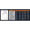 Guantes descartables Ambiderm Plus color blanco talla M de látex
