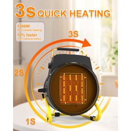 Buyplus Outdoor Heaters for Patio, 1500W Portable Garage Heater with Overheat Protection & 3S Fast Heating, Non-Slip Cushion, Electric Space Heater for Patio, Garage, Bedroom, Office, Black