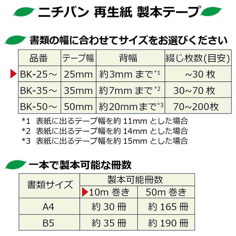 Nichiban BK-2535 Binding Tape, 1.0 in x 32.8 ft (25