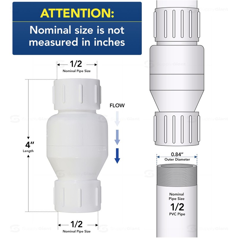 Midline Valve PVC Inline Check Valve for Backflow Prevention 1/2''