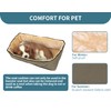 Petsfit Dog Booster Seat For 2 Small Dogs or Medium