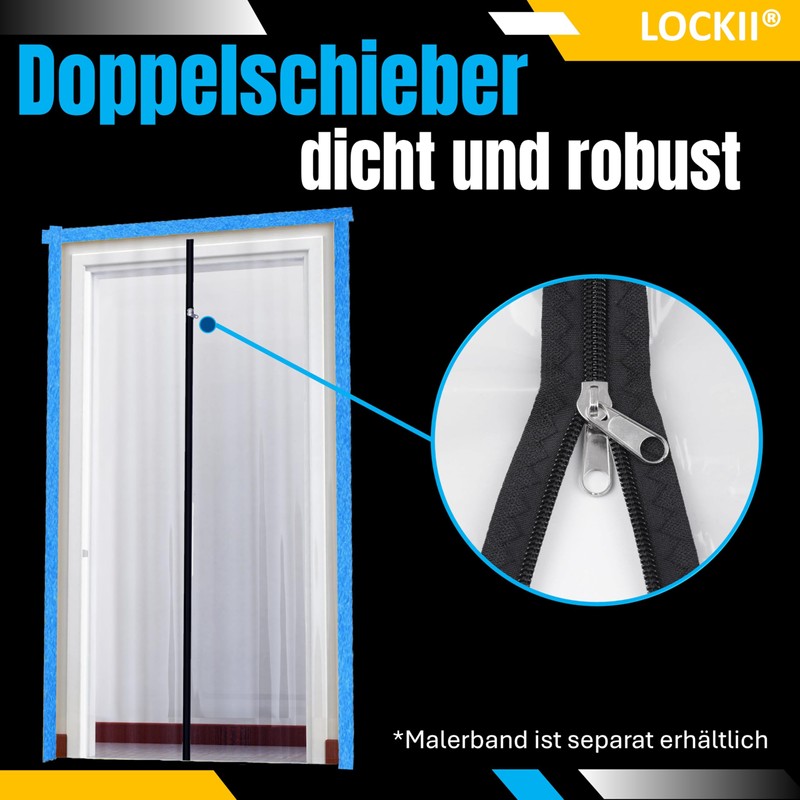 Dust Protection Door I with 5 Cover Films (2 Dust