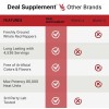 DEAL SUPPLEMENT Cayenne Pepper Powder 5 Pounds, Extra Hot, Great