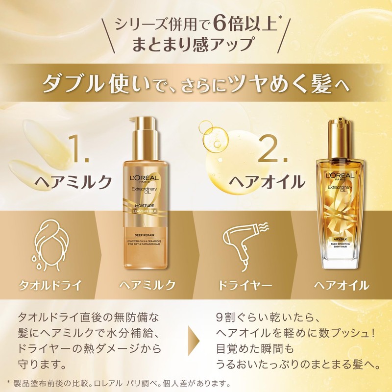 L'Oréal Paris Hair Oil Elseve Extraordinary Oil Eclat Imperial Refill,
