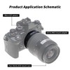Foto4easy Electronic Auto Focus Lens Mount Adapter for Four Thirds