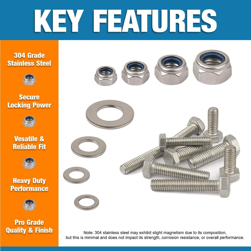 M5 x 20mm Hex Head Nuts and Bolts and Washers