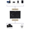 RESFNSE 4 Port Audio Switch, 3.5mm Audio Switcher, Stereo AUX