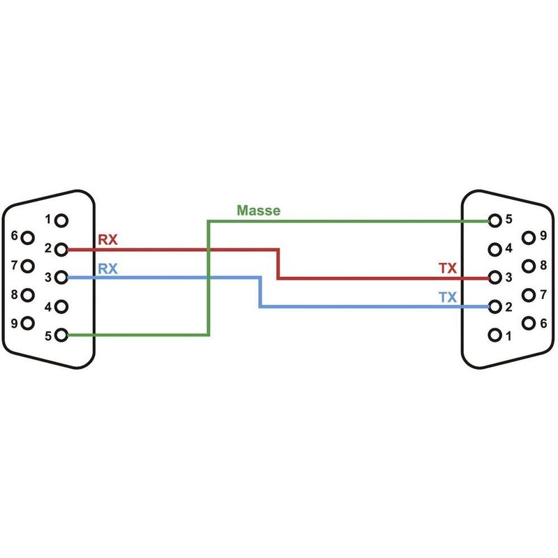 Renkforce Serial Connection Cable [1x D-SUB Socket 9-Pin - 1x