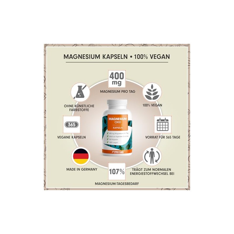 Magnesium Capsules 365 x 668 mg Magnesium Oxide, 400 mg