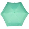 Doppler Super Mini Fibre Compact Pocket Umbrella Extremely Light and