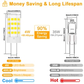 DUMILOO G4 LED Bulb 4W 6000K Daylight White 12V AC/DC T3 JC Type Bi-Pin 20-35W Halogen Equivalent Non-dimmable for Outdoor Landscape Lighting Deck Stair Step Path Lights, Home Lighting, 6 Pack