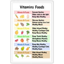 Rubeoxn - Pósters de vitaminas y alimentos, alimentos coloridos, alimentos saludables, arte de pared, verduras, frutas y legumbres, hechos nutricionales, impresiones veganas para el hogar, recámara,