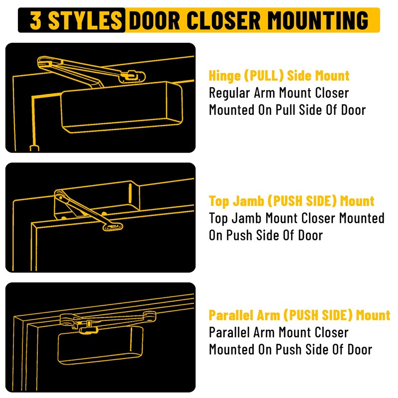TITAN STRIKE Heavy Duty Automatic Door Closer with Hold Open,