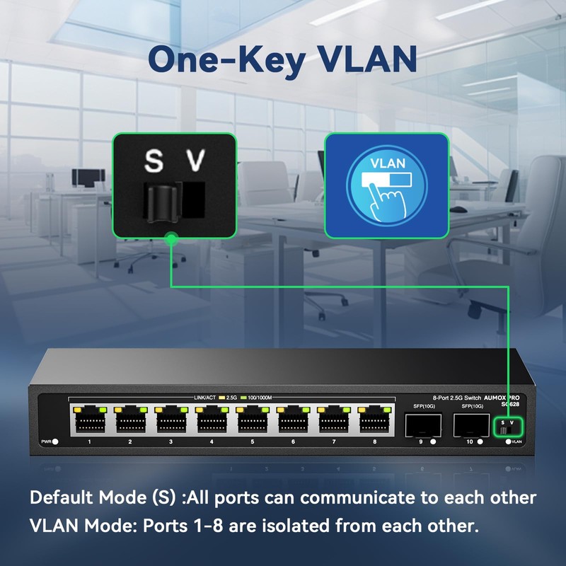 10 Port 2.5Gb Unmanaged Ethernet Switch with 8* 2.5G Base-T