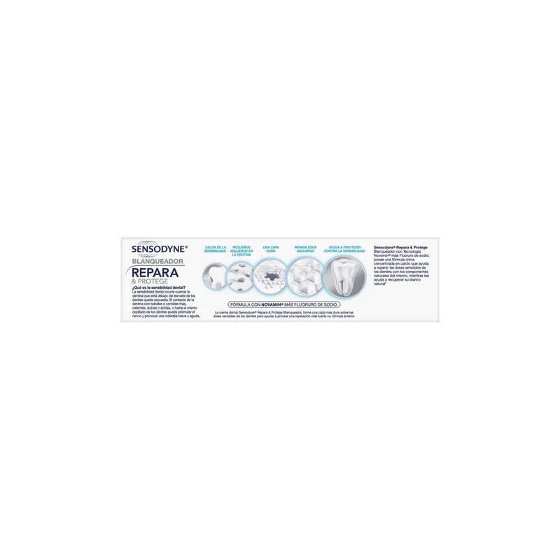 Crema Dental Sensodyne Repara & Protege Blanqueador 100g