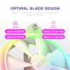 NZXT F120 RGB DUO TRIPLE PACK & RGB Controller [White]