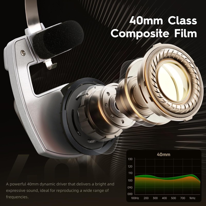 okcsc Retro 3 On-Ear Headsets, Retro Style/Collapsible Design/40mm Class/Adjustable Temporal