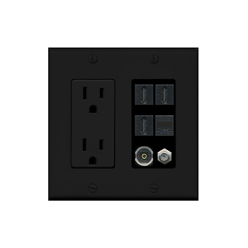 RiteAV Power Outlet 3 HDMI Coax Cat5e Toslink Wall Plate