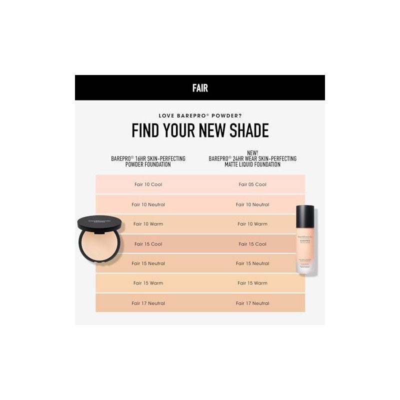 Bareminerals Base Maquillaje Líquida Mate Mineral Barepro Horas Duración Spf