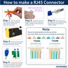 RJ45 Crimp Tool, Ethernet Crimper Tool Kit With CARRYING CASE,