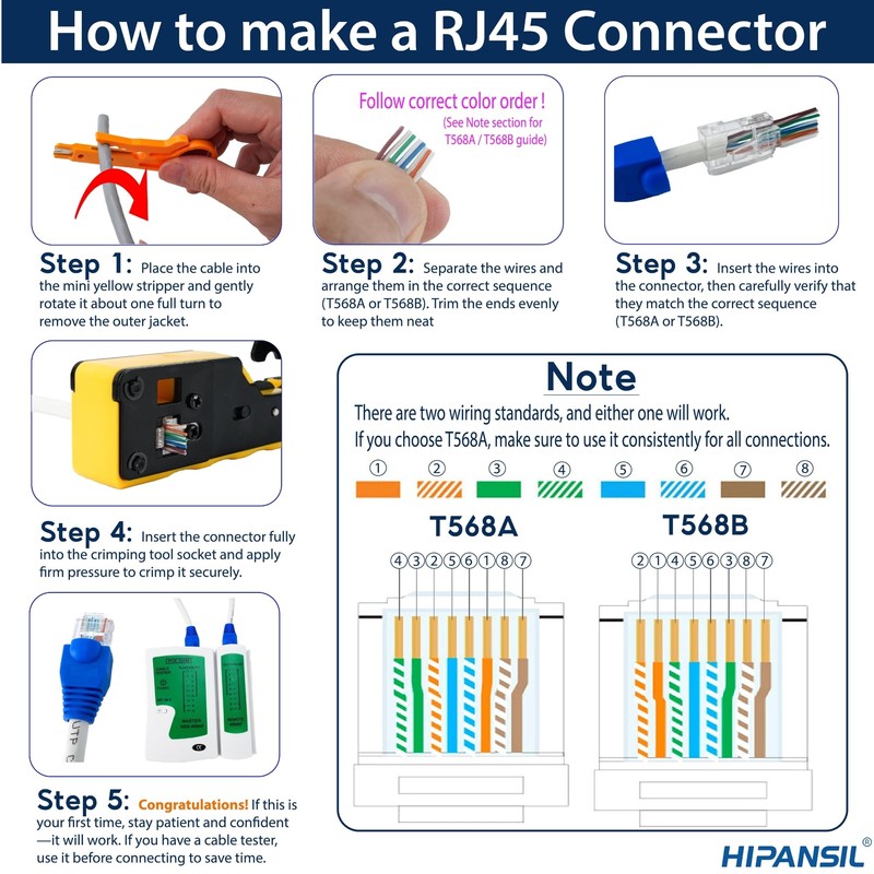 RJ45 Crimp Tool, Ethernet Crimper Tool Kit With CARRYING CASE,