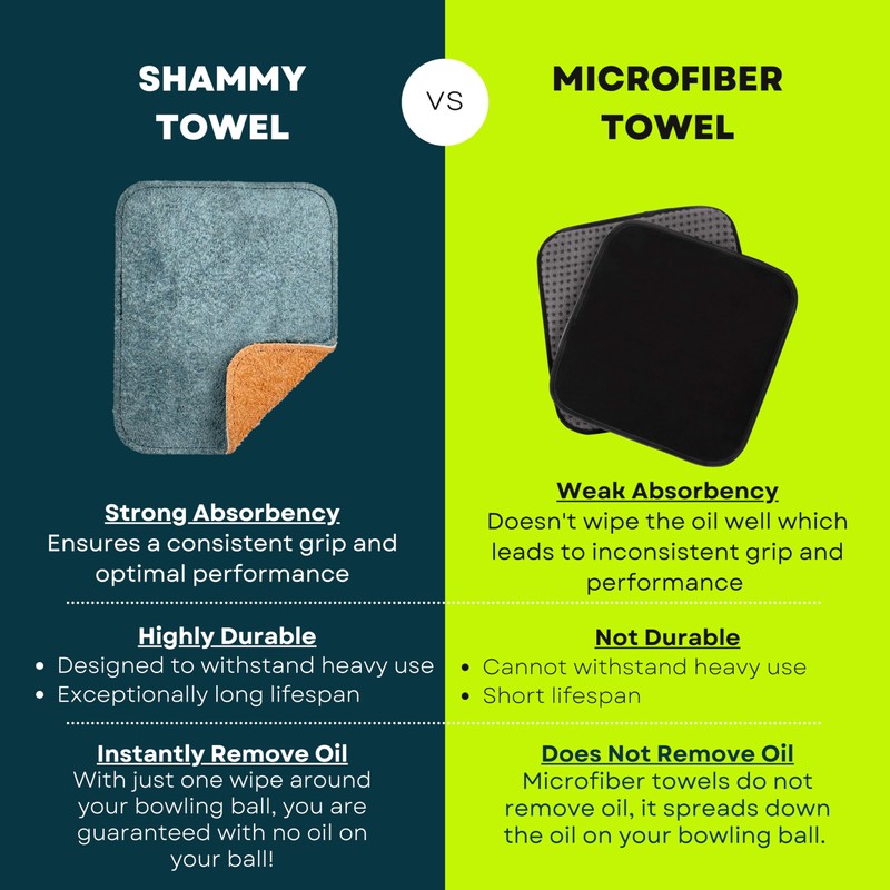 STRIKECLUB Bowling Ball Shammy Towel | Dual Sides Leather Bowling