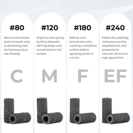 Lavinda Small Sanding Bands Nail Drill Bit, 80 Piece Extra Fine Sanding Bands for Nail Drill with 3.1mm Mandrel Bit for Acrylic Nails Gel Removing Shaping Polishing Nail Salon Use (240 Grit, Black)