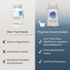 InfiniWell DNA Prime Advanced Telomere Supplements for Mitochondrial Support, Healthy